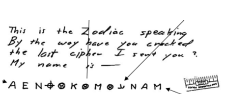 The 20 April 1970 letter with Z13