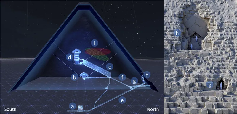 North Face Corridor: muon images and endoscope views: document