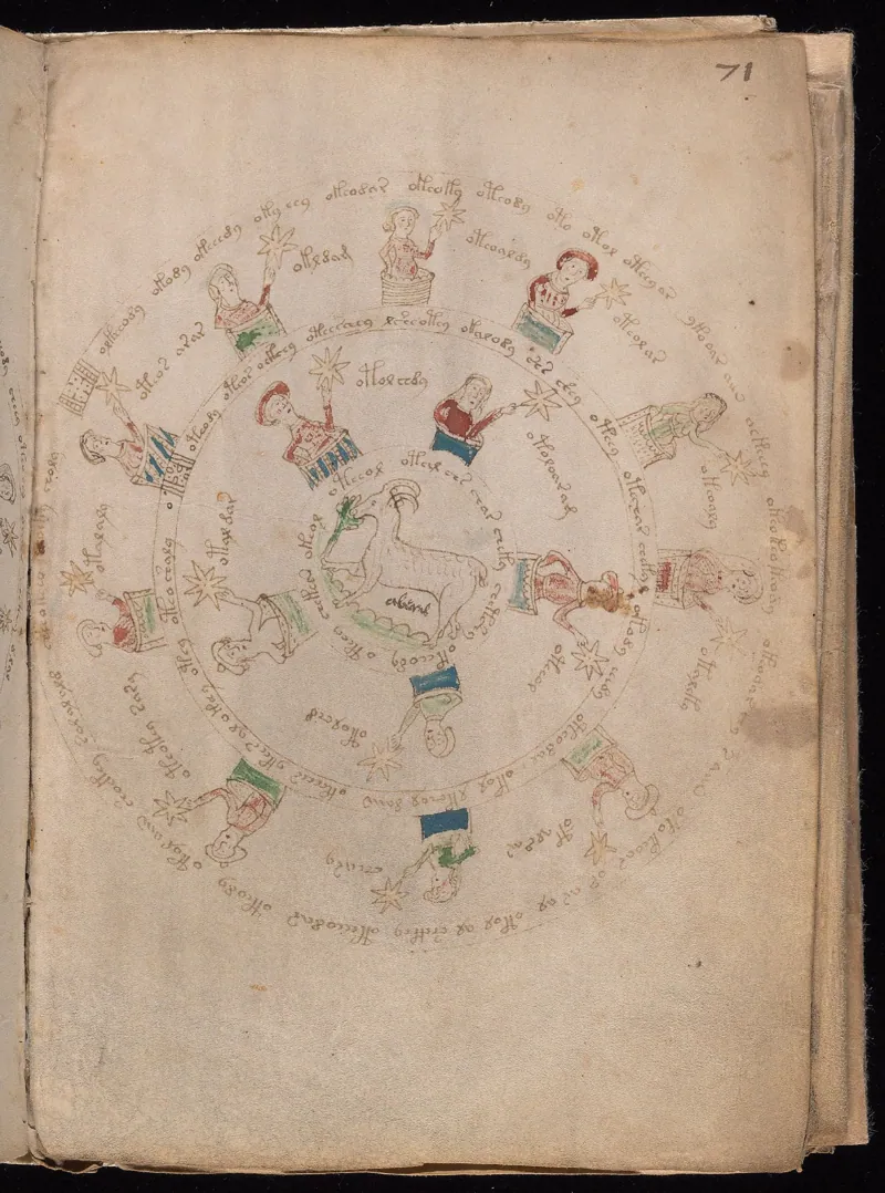 Zodiac, f. 71r