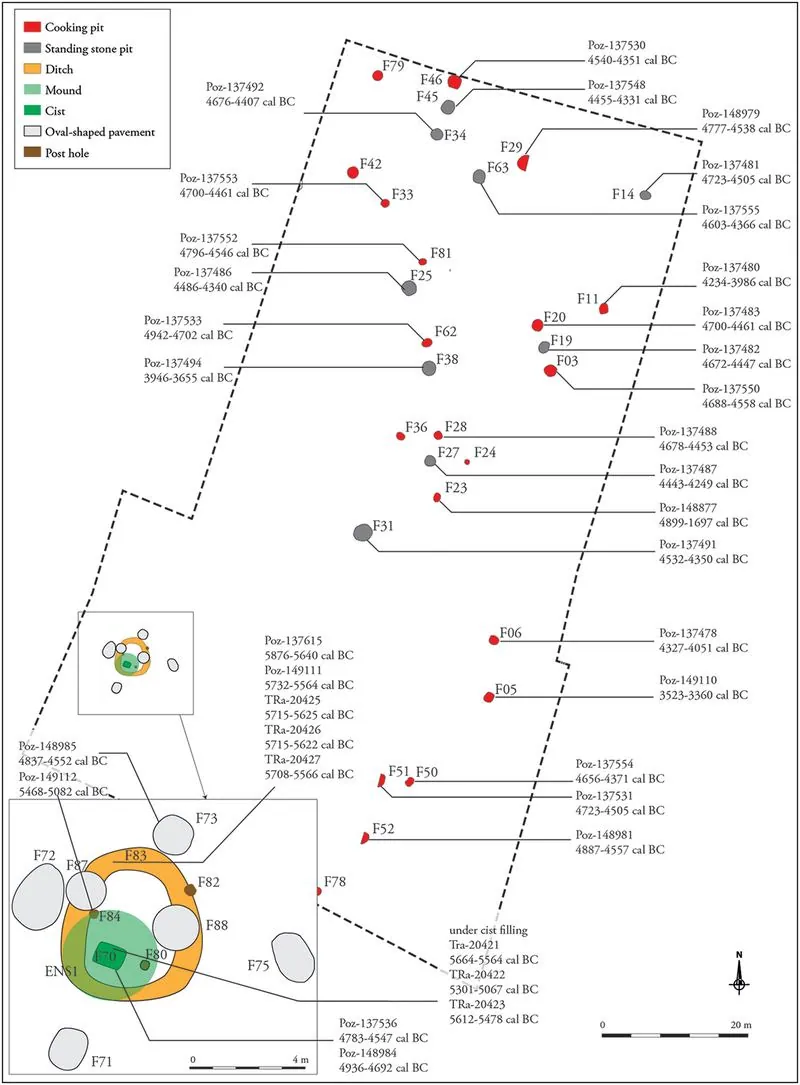 Charcoal samples from 33 features (49 dates): map