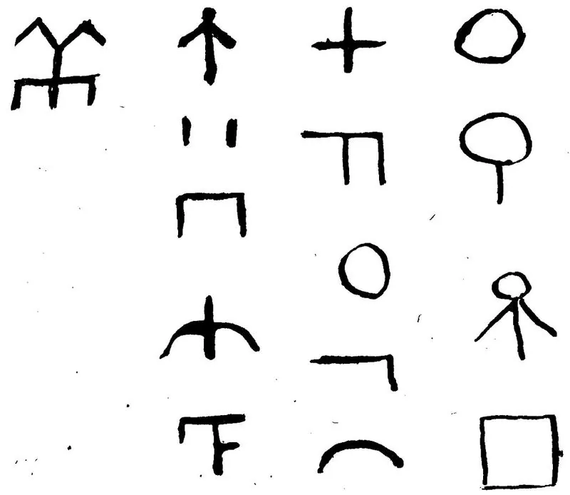 Inscription near Haidi, Socotra, copied by Theodore Bent
