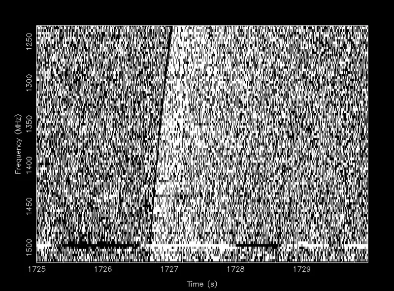 Observation of the first detected fast radio burst as described by Lorimer et al.